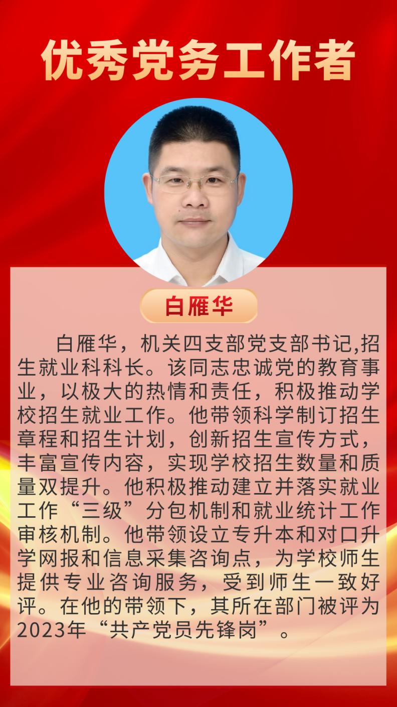 9728太阳集团2024年优秀党务工作者先进事迹展播